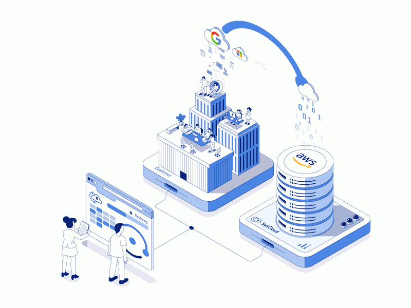 Microsoft Azure & 365